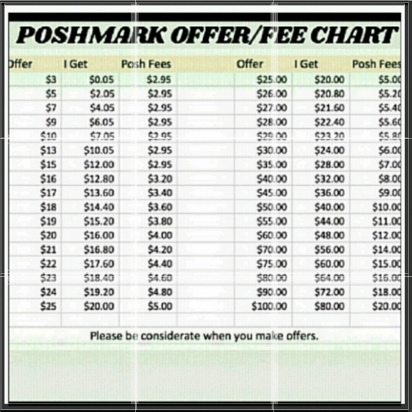 NWT Kenneth Cole - Picture 8 of 8